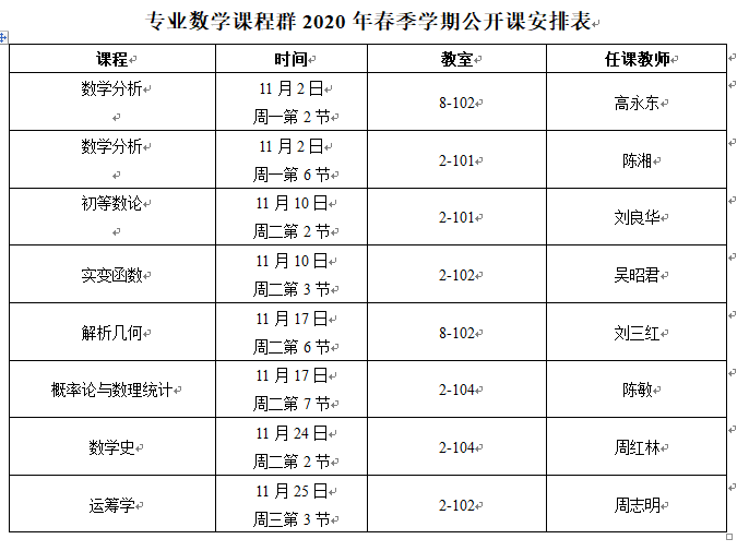 说明: C:\Users\zhoufang\AppData\Roaming\Tencent\Users\81658408\QQ\WinTemp\RichOle\[O_YLV[)EPYUELH1%KGAY`E.png